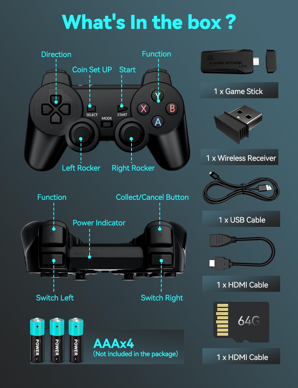 2024 Newest 20000+ Games Retro Game Console Video Gaming: HDMI Game Stick 4K Mini NES Classic Edition System Emulator De Videojuegos 2.4G Wireless Plug and Play for TV