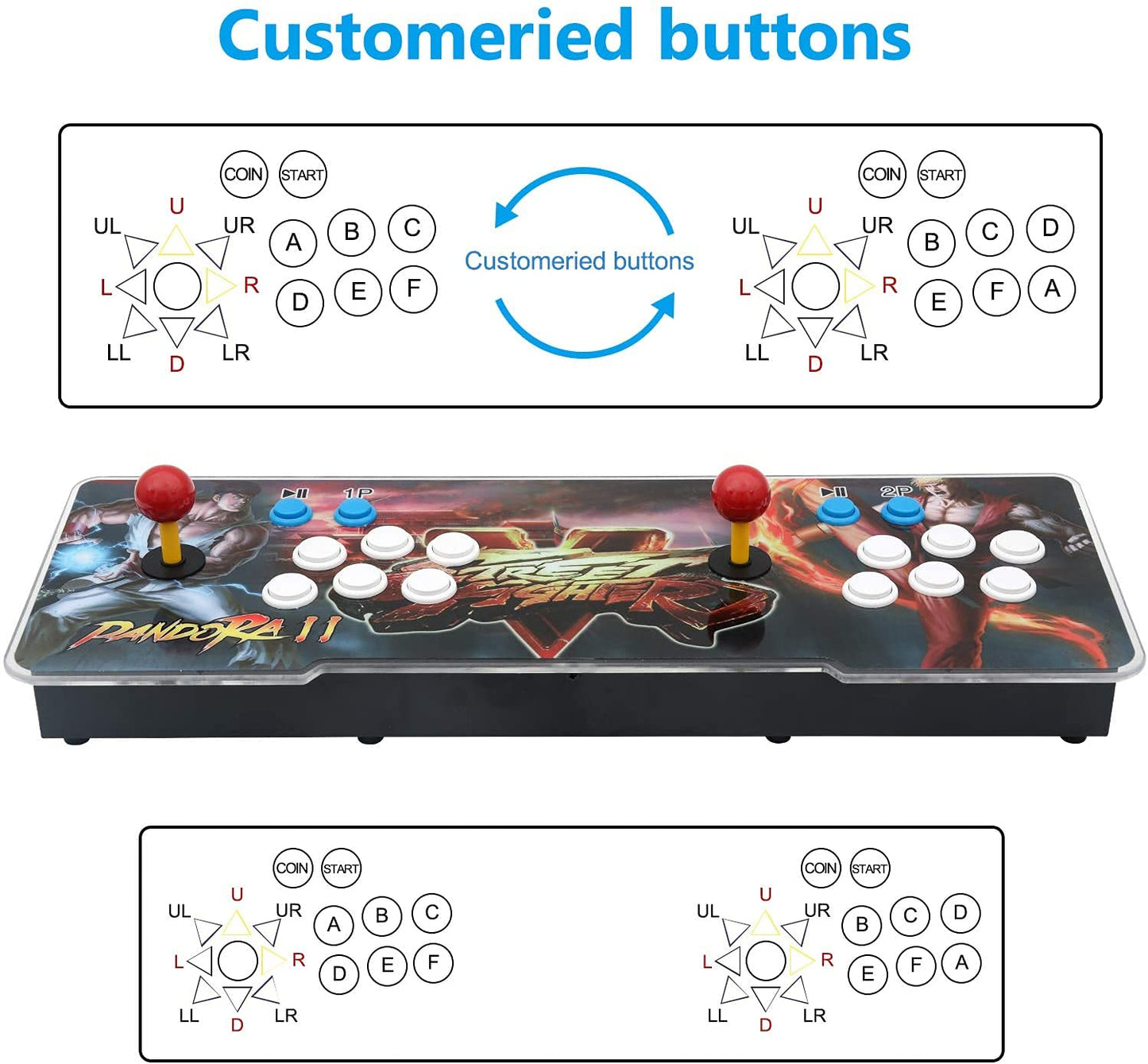 30000 Games in 1 Arcade Game Console ,Pandora Treasure 3D Double Stick,30000 Classic Arcade Game,Search Games, Support 3D Games,Favorite List, 4 Players Online Game,1280X720 Full HD Video Game