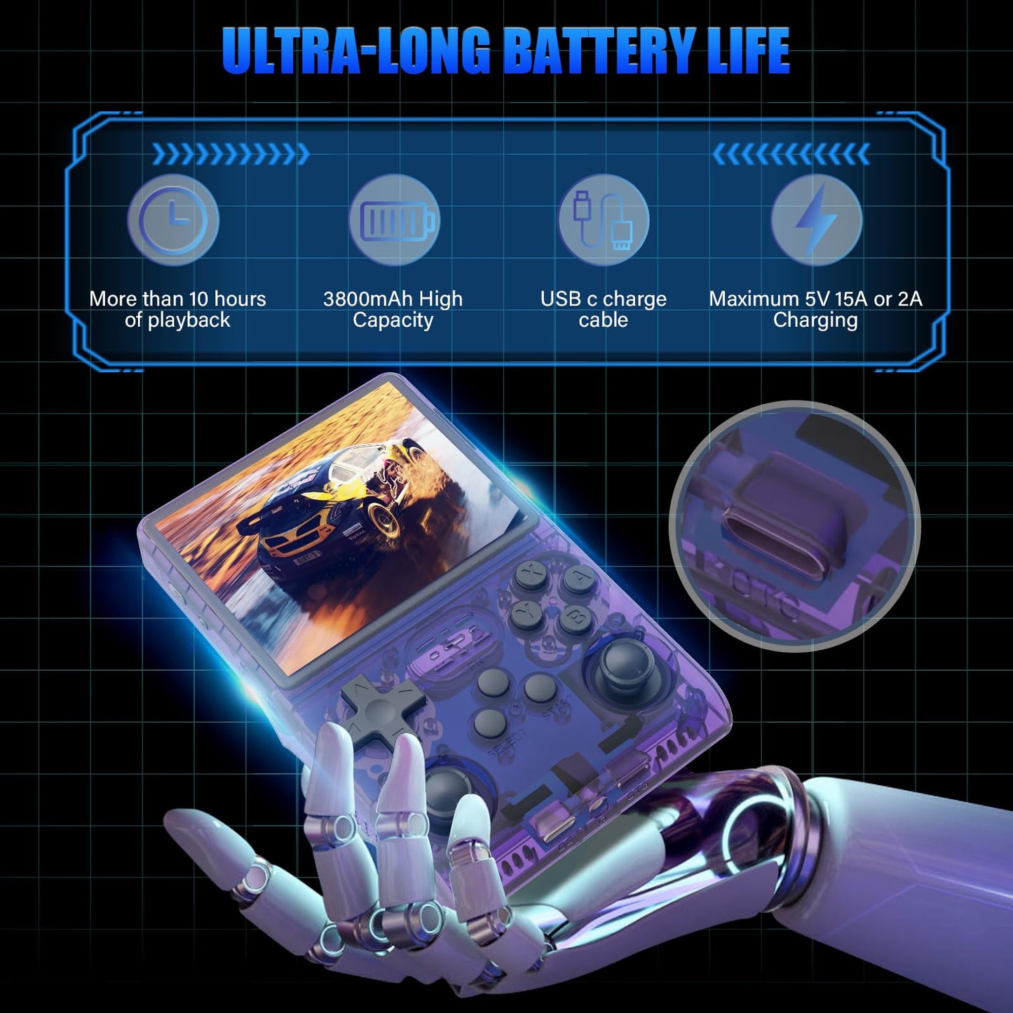 30000 Games in 1Handheld Game Console,3.5-Inch IPS Screen Retro Gaming Console,30000 Classic Games, 3800mAh,20+Mainstream Emulator,Built-in 256G TF Card, Support HDMI and TV Output