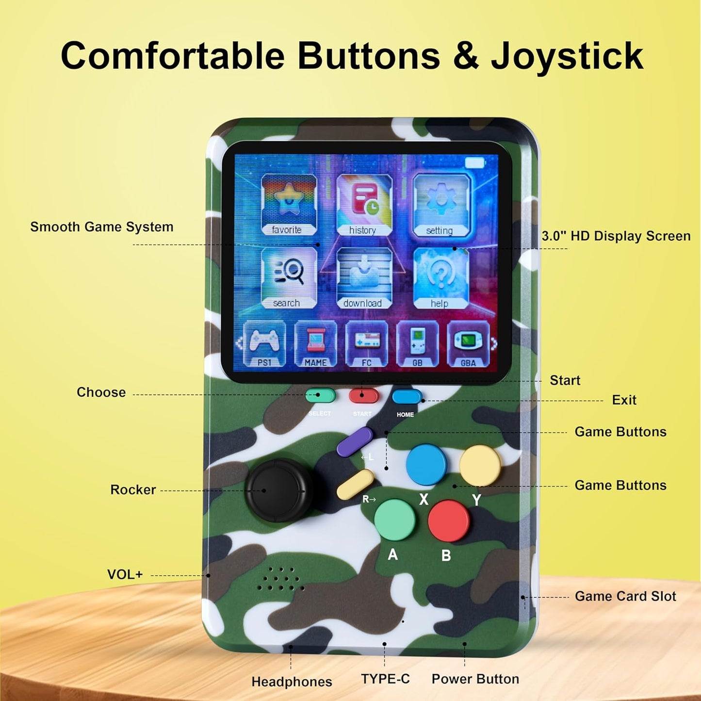 WeLohas Retro Handheld Console,10 Classic Emulator, Q2 Pro Electronic 3D Gaming System,10000+ Fun Games Preloaded,64GB TF Card,3.0" HD Screen,Rechargeable,Portable Console Gifts for Teen Adults