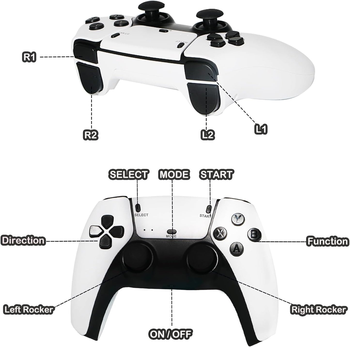 Retro Game Console, Plug and Play Video Game Console Built in 20000+ Games,23 Classic Emulators, 4K High Definition HDMI Output for TV with Dual Controllers