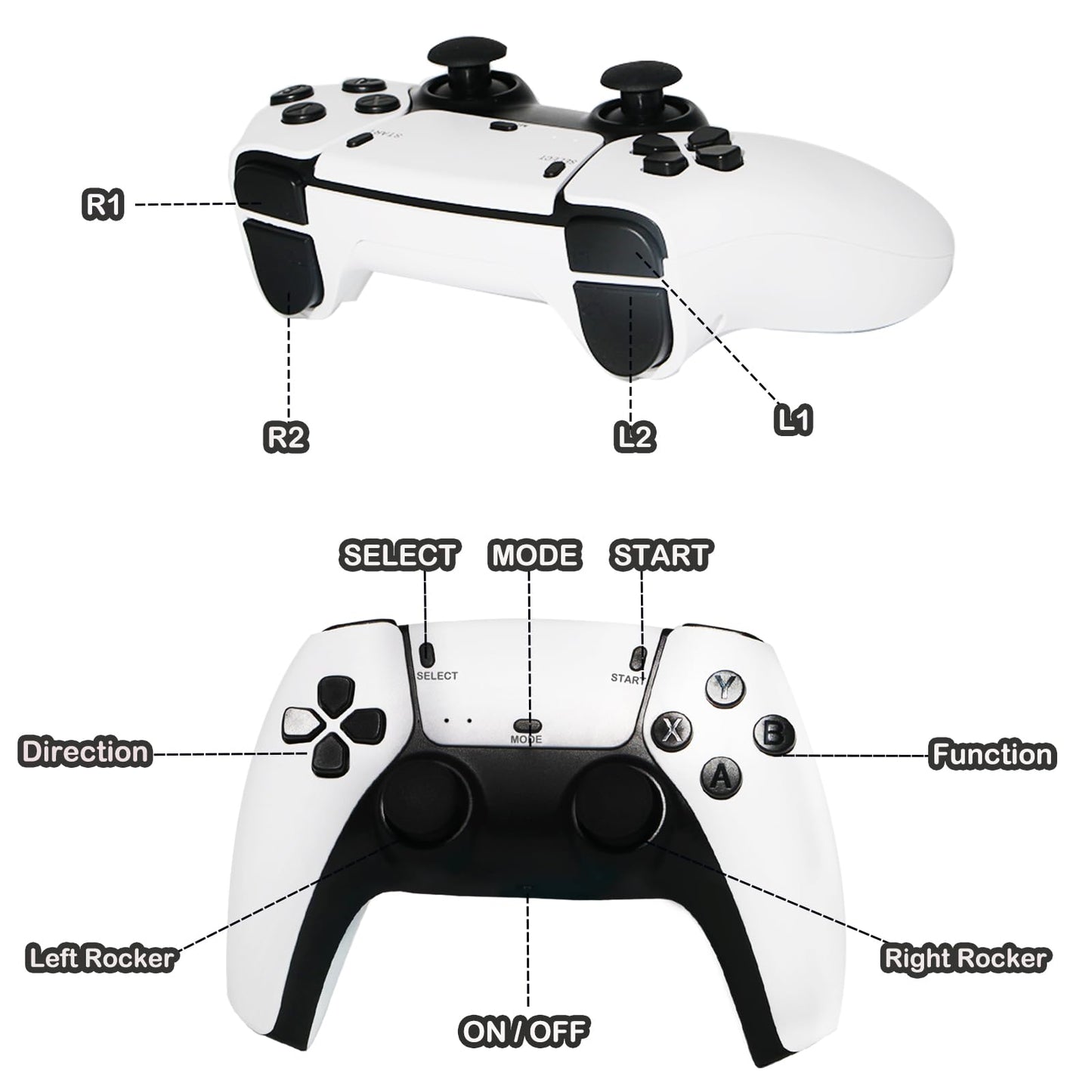 Retro Game Console, Plug and Play Video Game Console Built in 20000+ Games,23 Classic Emulators, 4K High Definition HDMI Output for TV with Dual Controllers