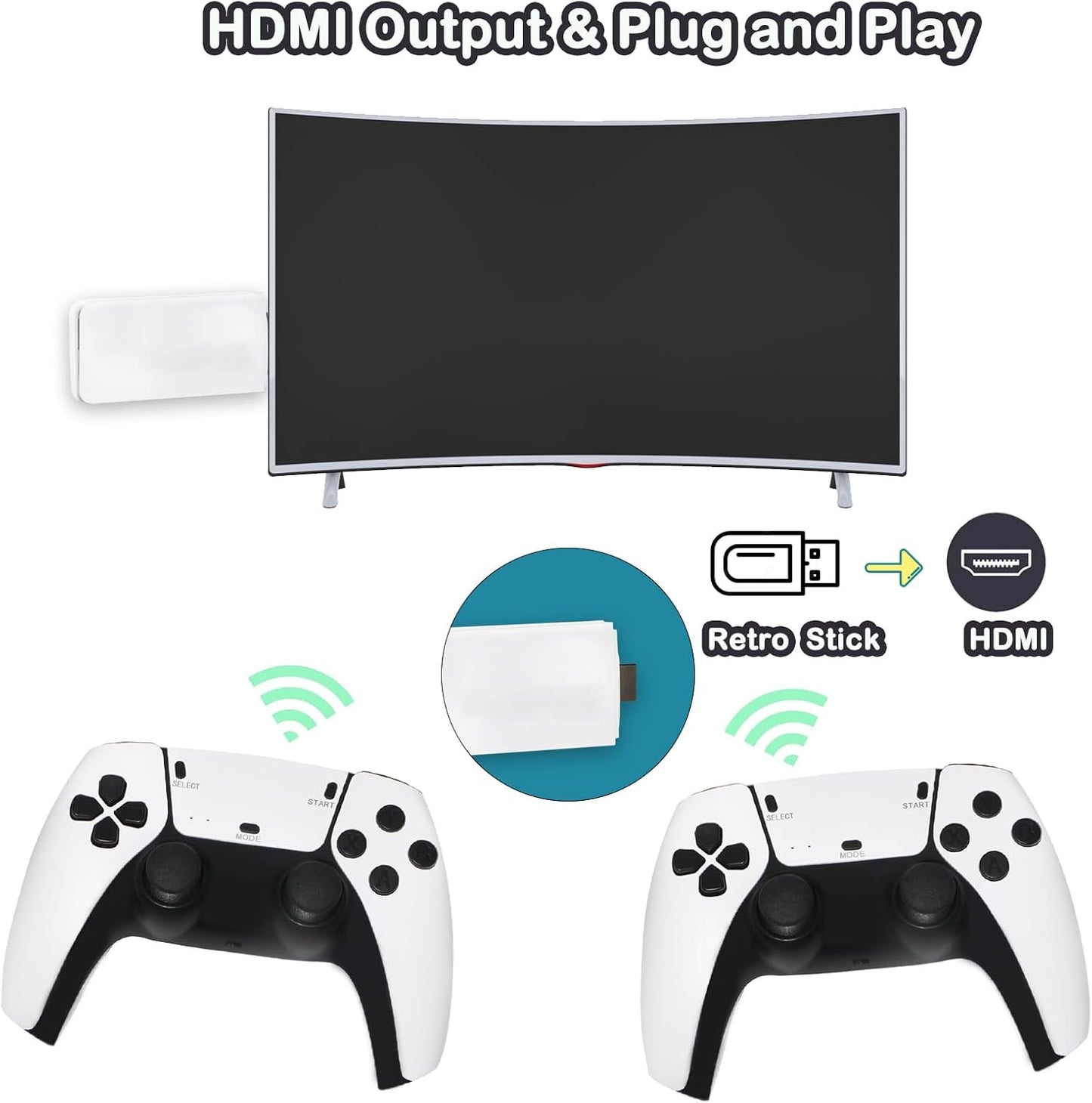 Retro Game Console, Plug and Play Video Game Console Built in 20000+ Games,23 Classic Emulators, 4K High Definition HDMI Output for TV with Dual Controllers