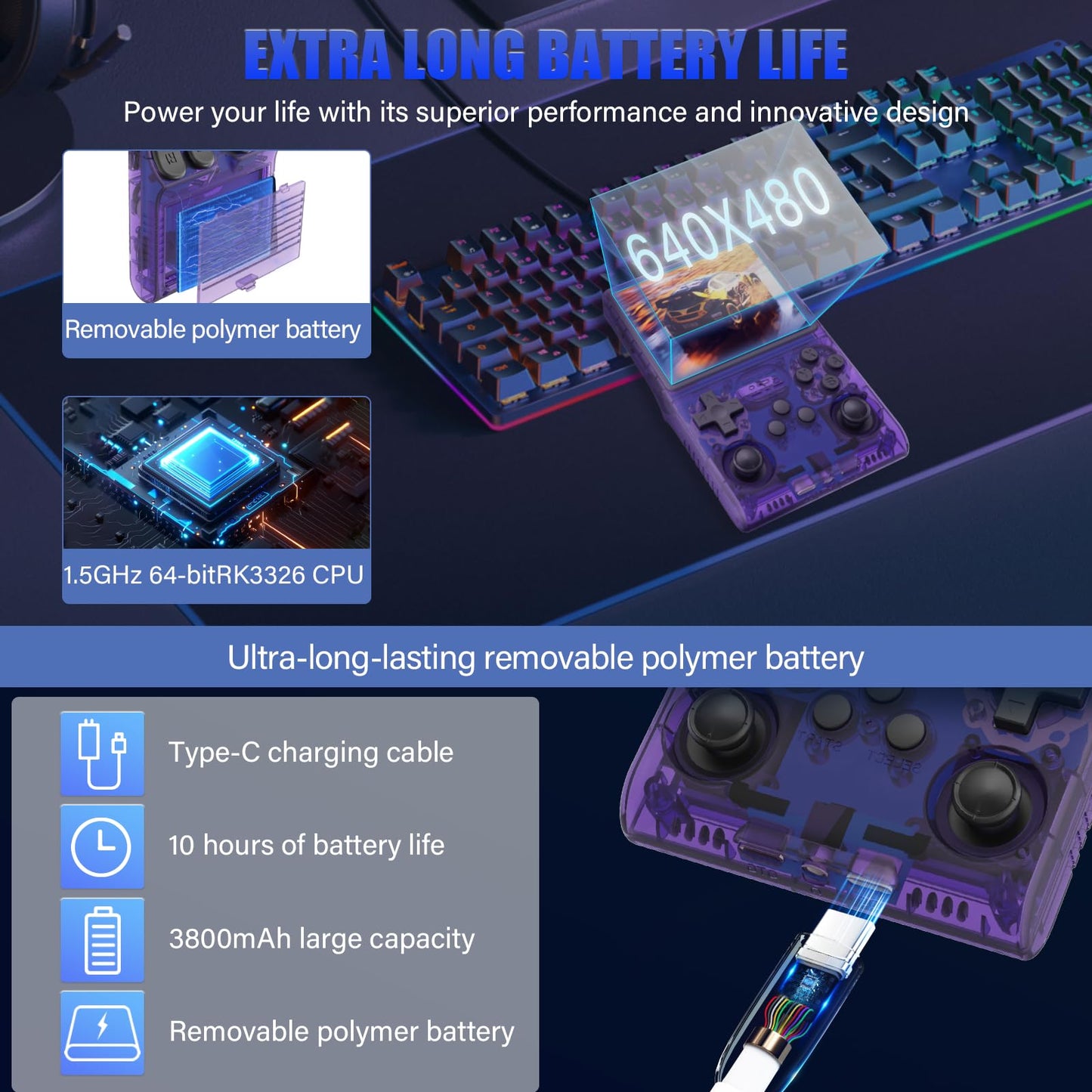 30000 Games in 1Handheld Game Console,3.5-Inch IPS Screen Retro Gaming Console,30000 Classic Games, 3800mAh,20＋Mainstream Emulator,Built-in 256G TF Card, Support HDMI and TV Output