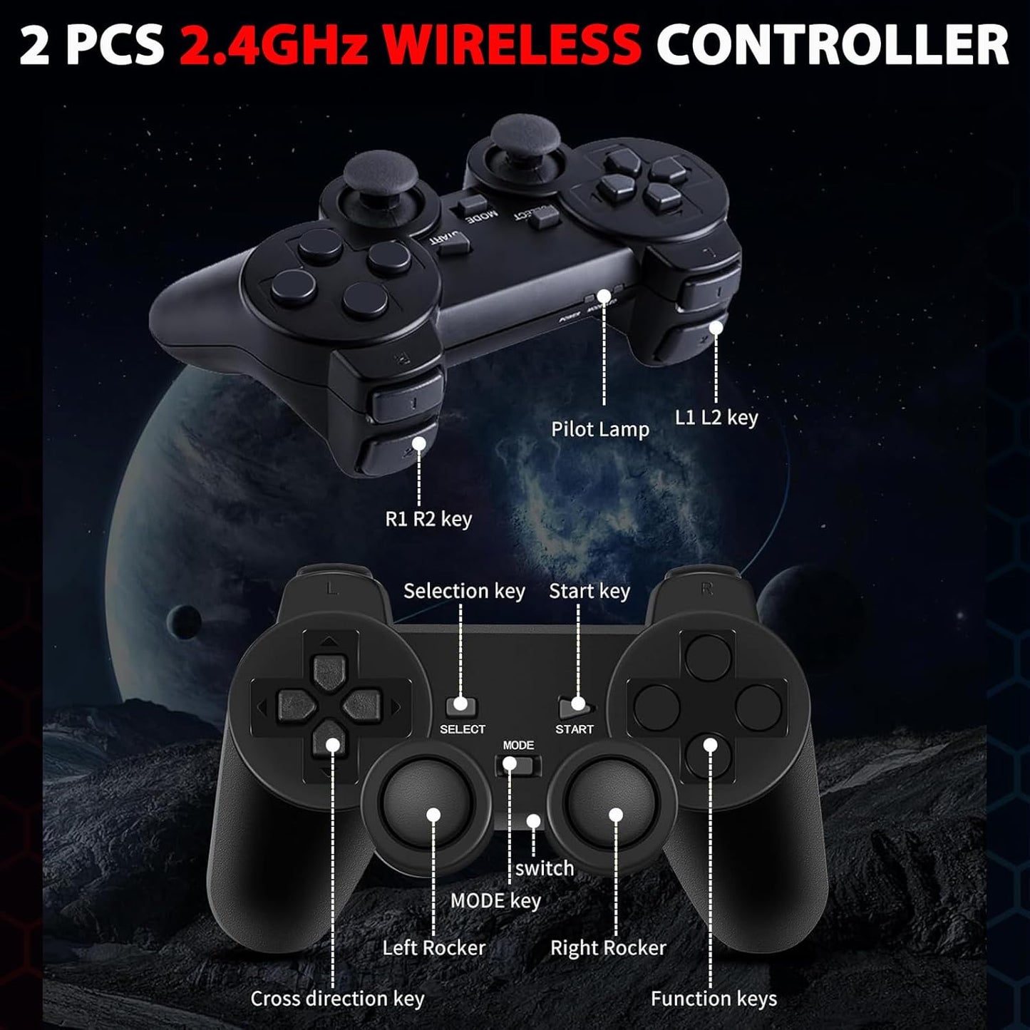 ZeroStory Upgrade Wireless Retro Game Console Stick, Retro Video Game Console Stick Built in 20000+ Games with 15 Emulators, 4K HDMI Output with 2 2.4G Wireless Controllers (64GB Memory Card)