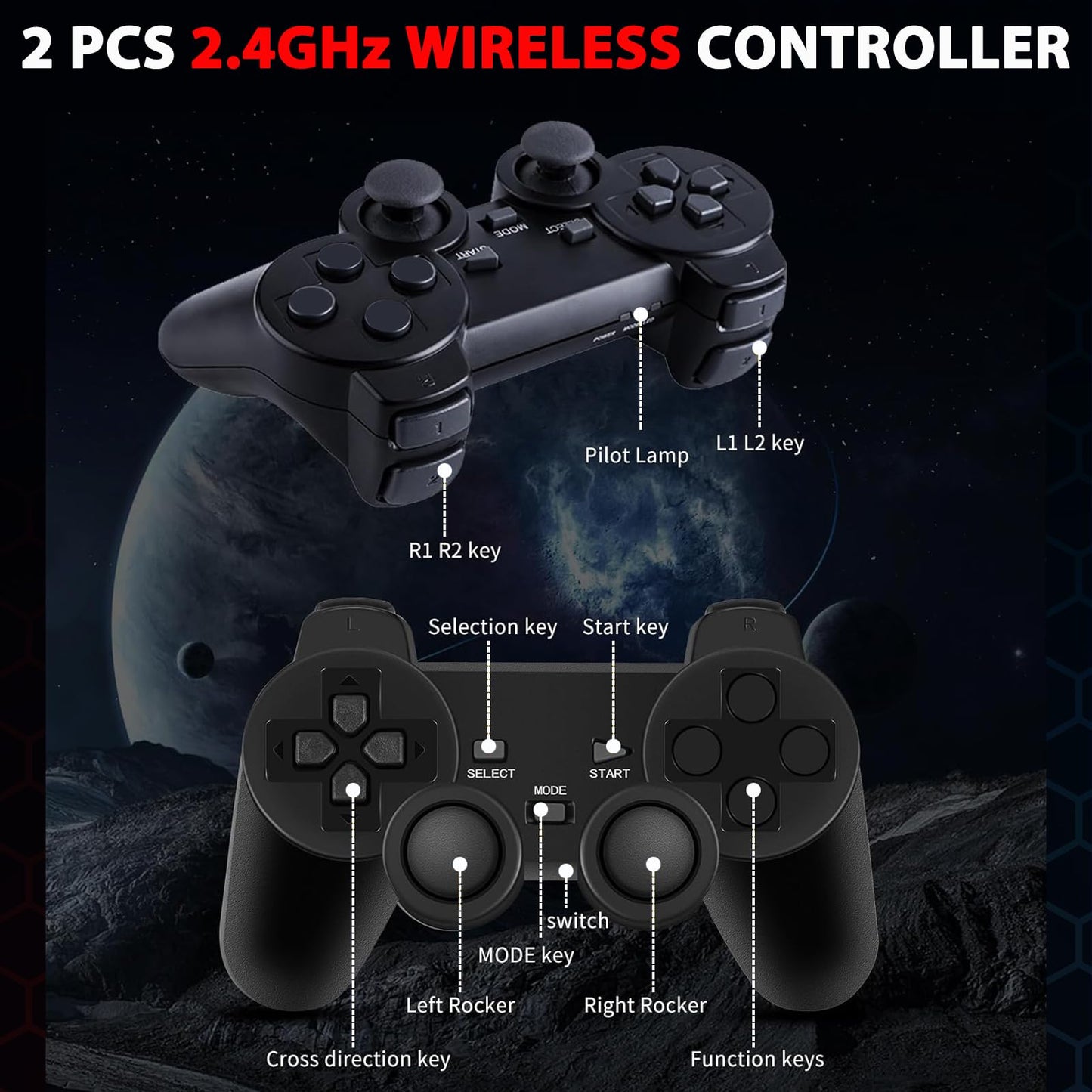 Wireless Retro Game Console Stick Built-in 20000+ Classic Games, 4K HDMI Output Nostalgia Plug & Play Retro Video Gaming Stick with 15 Emulators and Dual 2.4G Wireless Controller（64GB Memory Card）