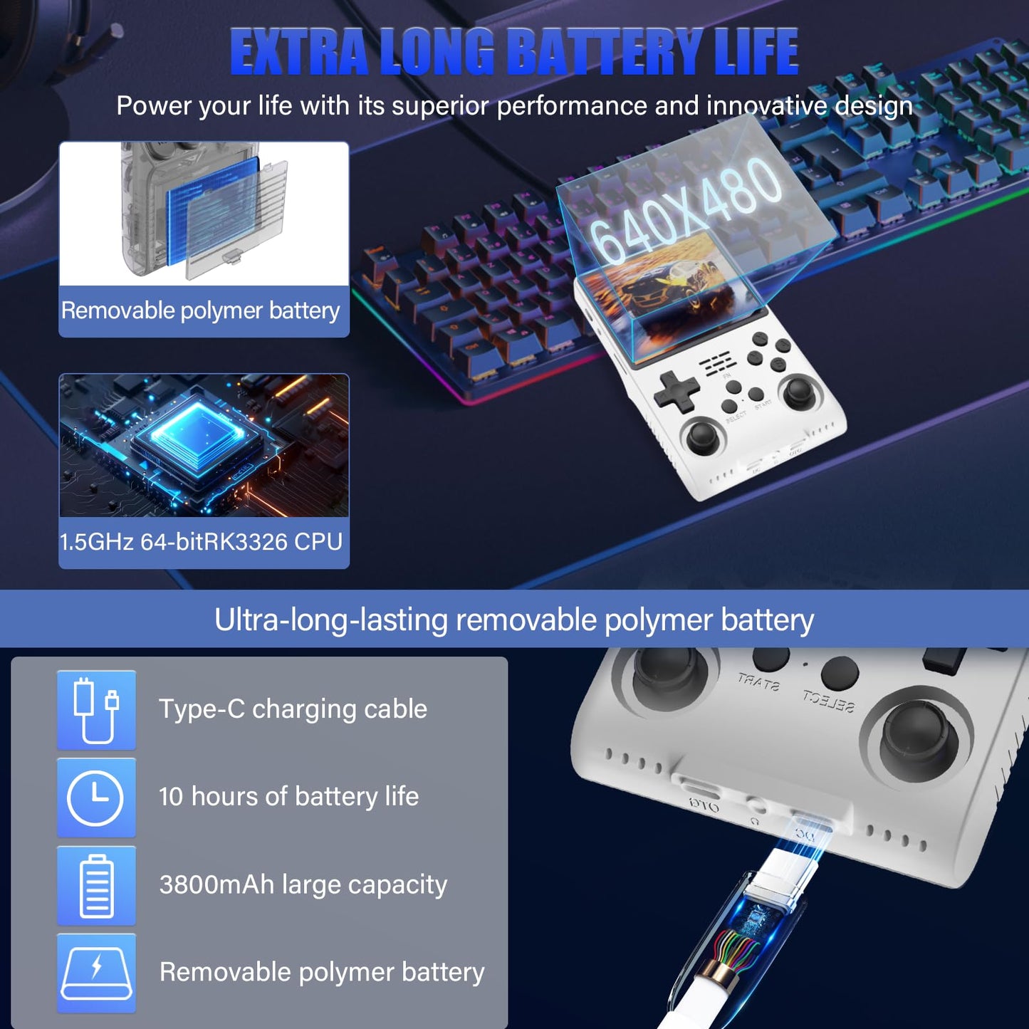 30000 Games in 1Handheld Game Console,3.5-Inch IPS Screen Retro Gaming Console,30000 Classic Games, 3800mAh,20＋Mainstream Emulator,Built-in 256G TF Card, Support HDMI and TV Output
