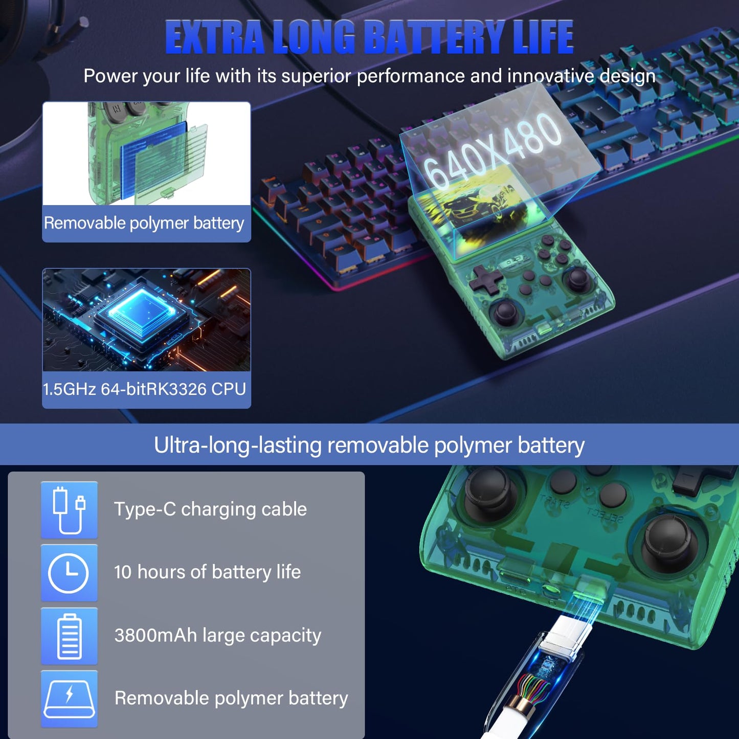 30000 Games in 1Handheld Game Console,3.5-Inch IPS Screen Retro Gaming Console,30000 Classic Games, 3800mAh,20＋Mainstream Emulator,Built-in 256G TF Card, Support HDMI and TV Output