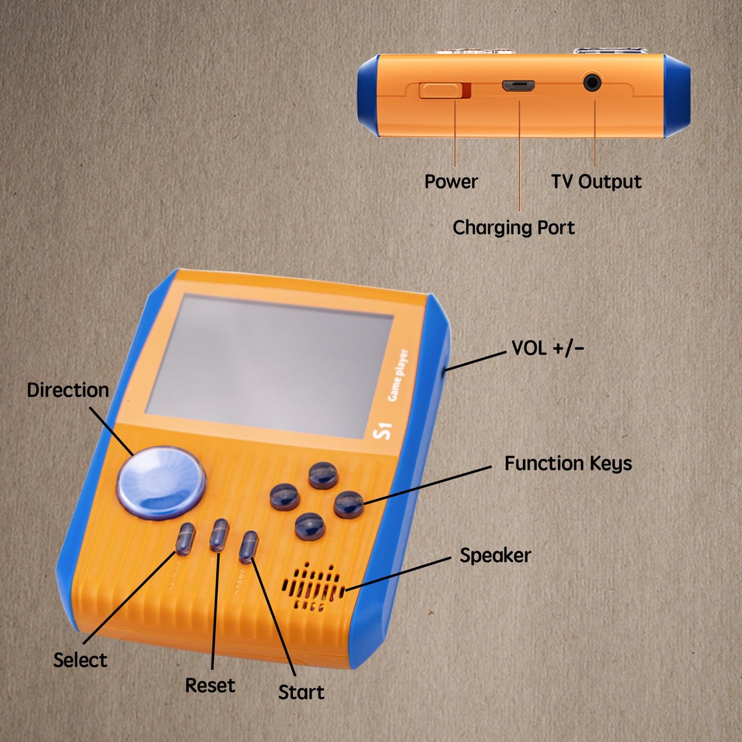 Retro Game Console Handheld, Mini Handheld Game Console for Kids with 666 Classic Retro Games, 1020mAh Rechargeable Battery, 3 Inch Screen Gameboy, Birthday Game Toy for Boy Girl (Blue)